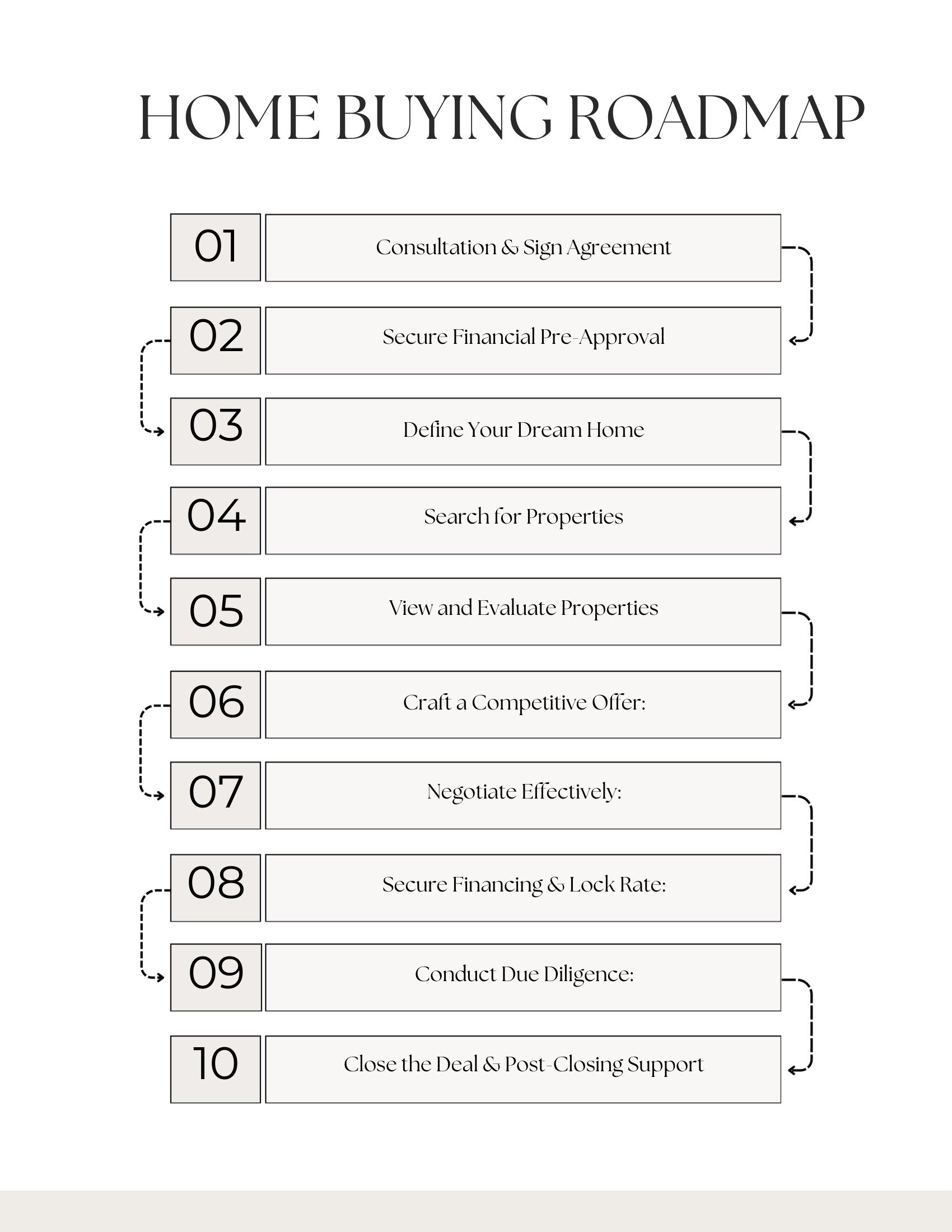 1784846106-revised-buyer-presentation-2026-.pdf (1)-05