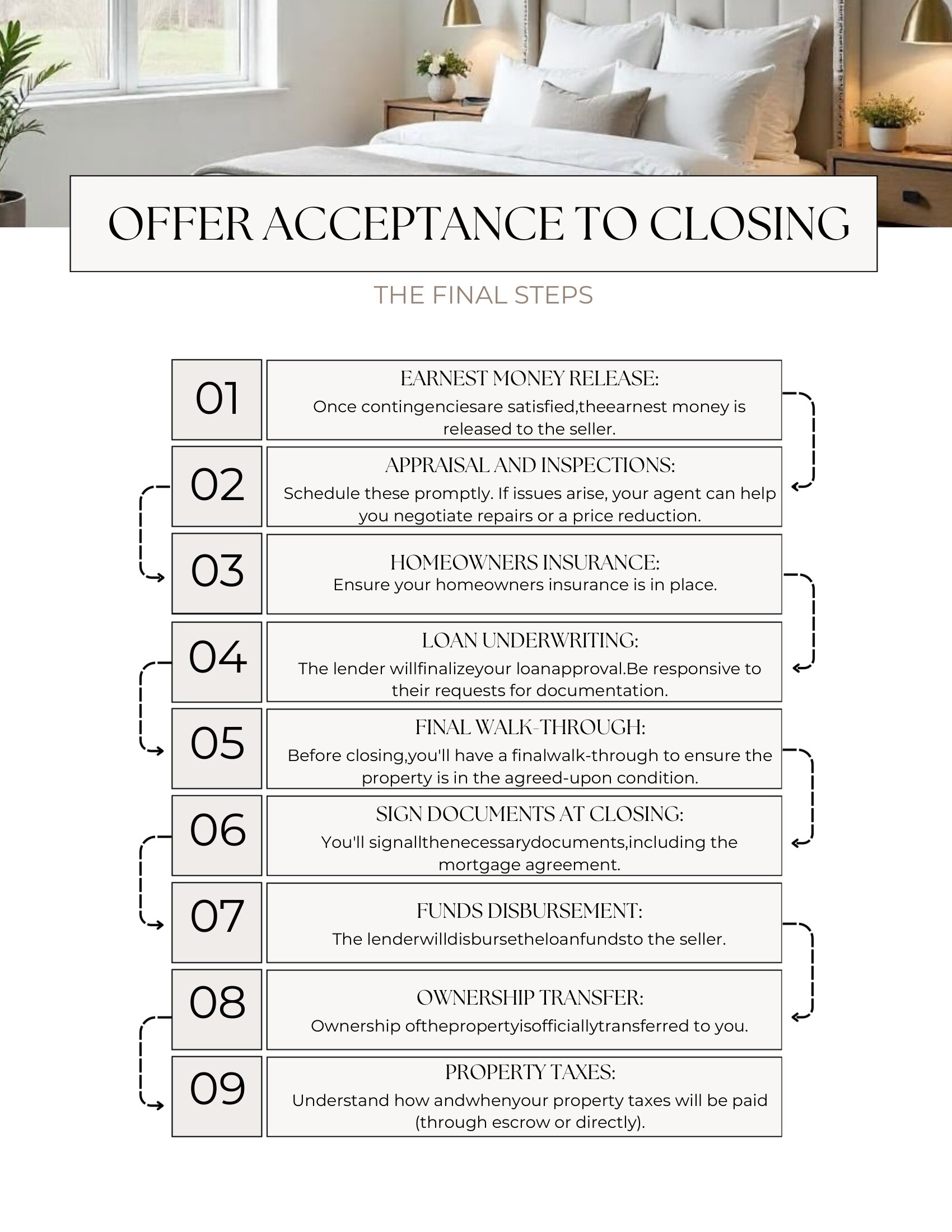 1784846106-revised-buyer-presentation-2026-.pdf (1)-15